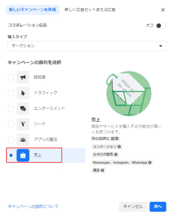 ASC徹底解説 Advantage+ ショッピングキャンペーン管理画面