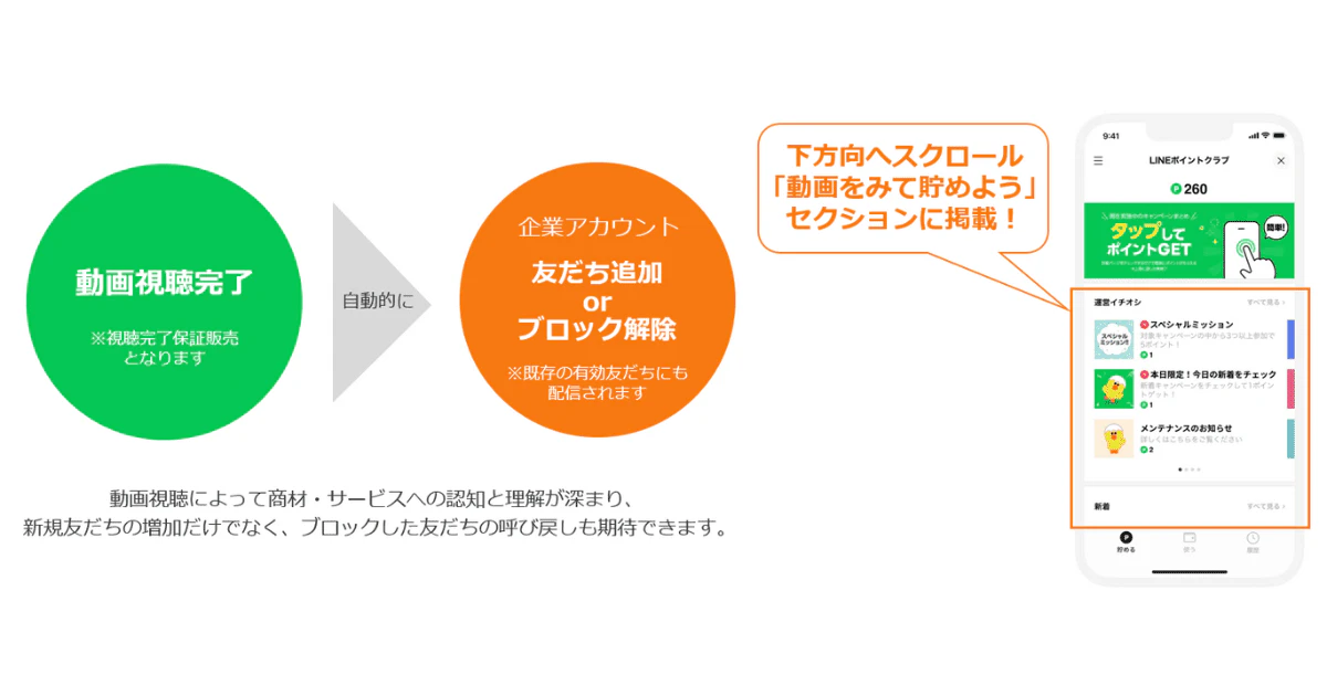 【KnowHowNow】0123_Video AD new