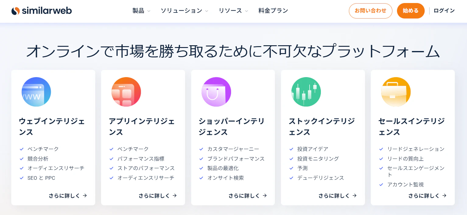SimilarWeb