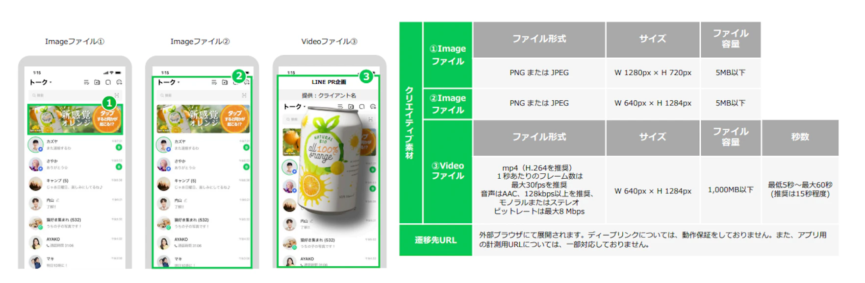 Talk Head View Premiumの入稿規定は下記になりますので、ご確認の上ご準備ください。
※下記を媒体社に提出し、静止画バナー・演出部分については媒体社側での作成になります