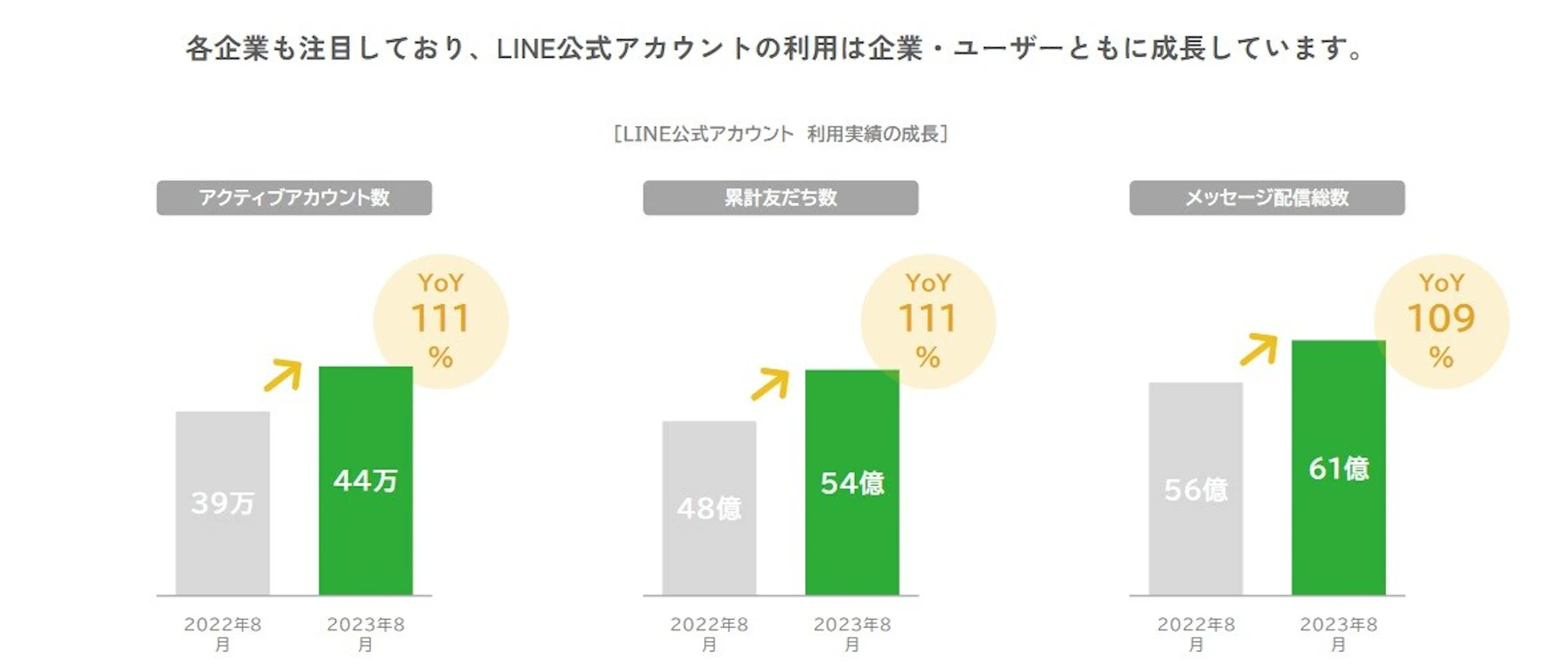 knotbox_LINEメリット5_2