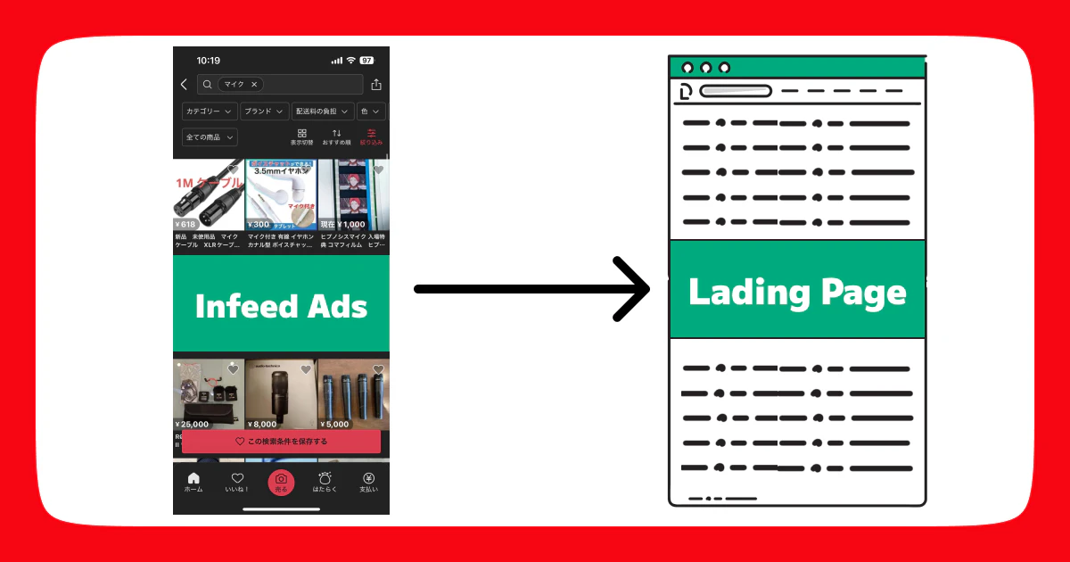 Infeed Ads
