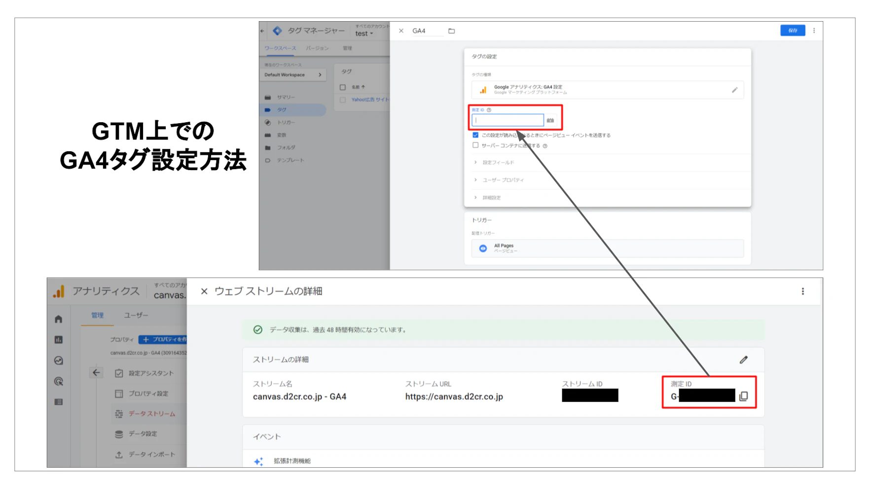 GTMを設置してGA4タグを設定する