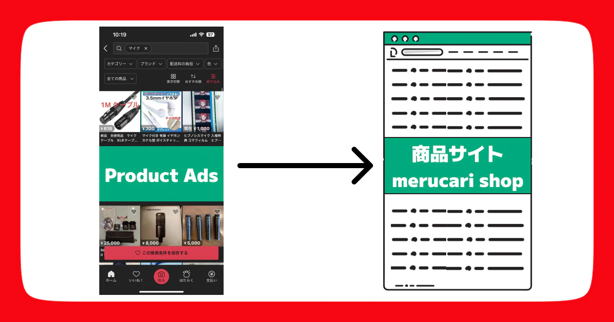 Product Ads