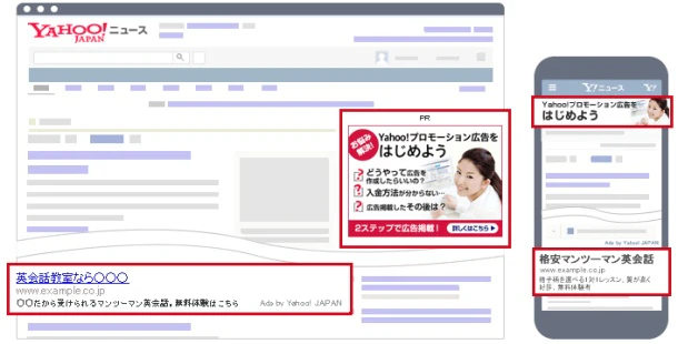 Yahoo!ディスプレイ広告の掲載イメージ
