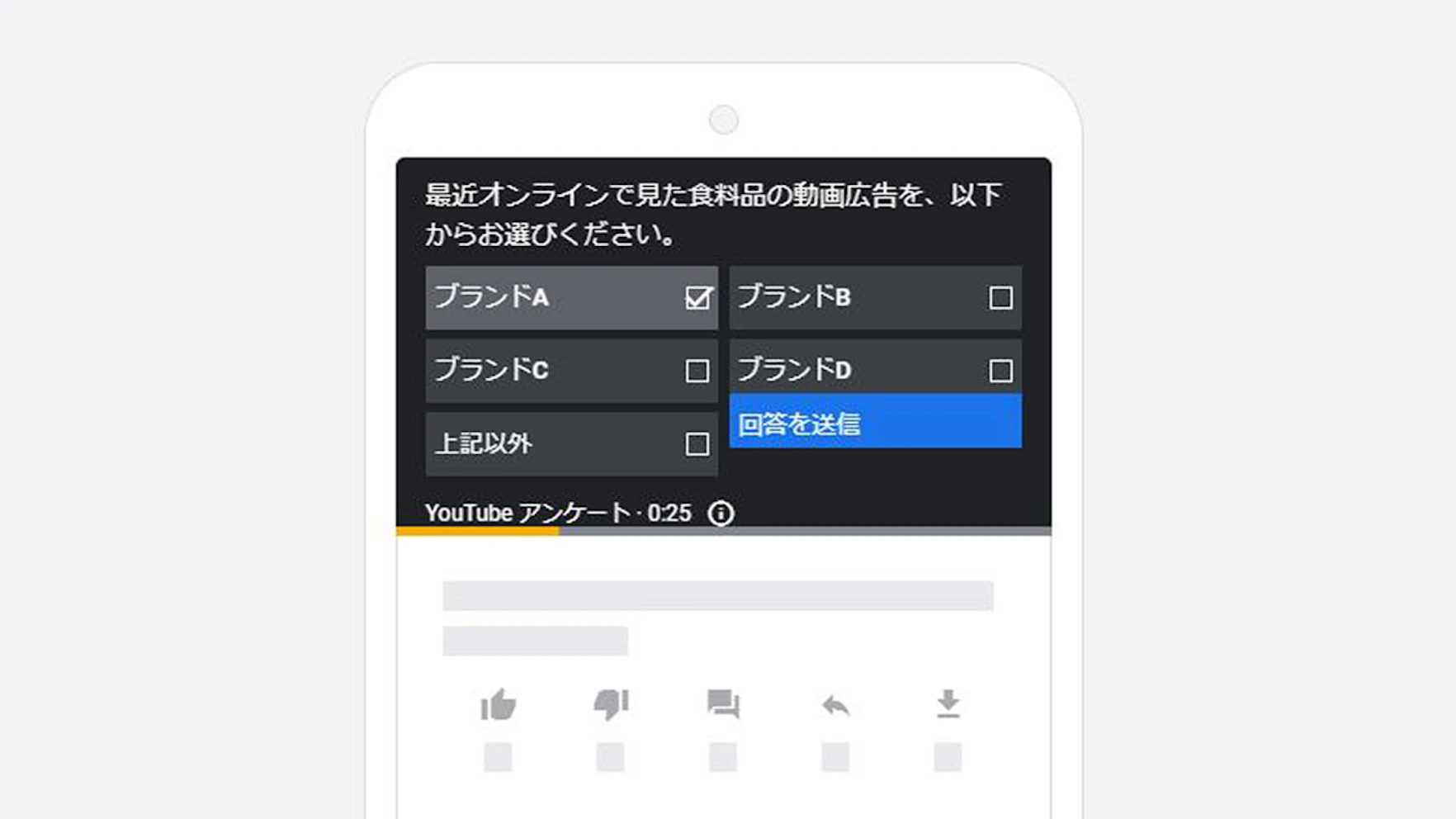 獲得を目的とした広告配信とは違い、BLSを利用することでブランド認知の向上を図ることができます。
ユーザーの態度変容を把握し、今後のプロモーションに活かすことができるので、
想定していたペルソナ像と乖離がないか確認することも可能です。