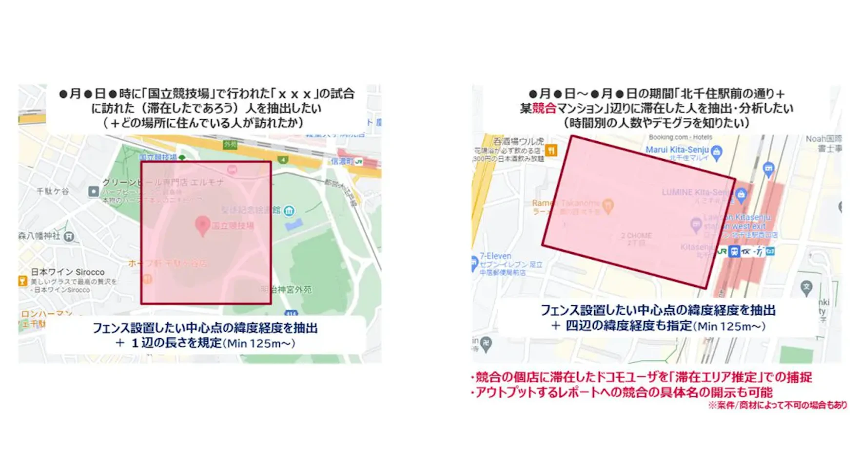 ドコモのデータとAIを活用した商圏分析