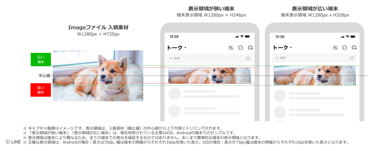 素材をご準備いただく際の注意点として、Image素材の表示領域がございます。
下図のように、掲載時には中心線を軸に画像がトリミングされた状態で表示されます。
そのため、
①画像が見切れることで不自然なものにならないこと
②表示領域内に広告の主体者名が明記されるようにする
といった2点に注意していただきますようお願いいたします。
(上記が理由で広告の審査落ちになるケースがあります。)