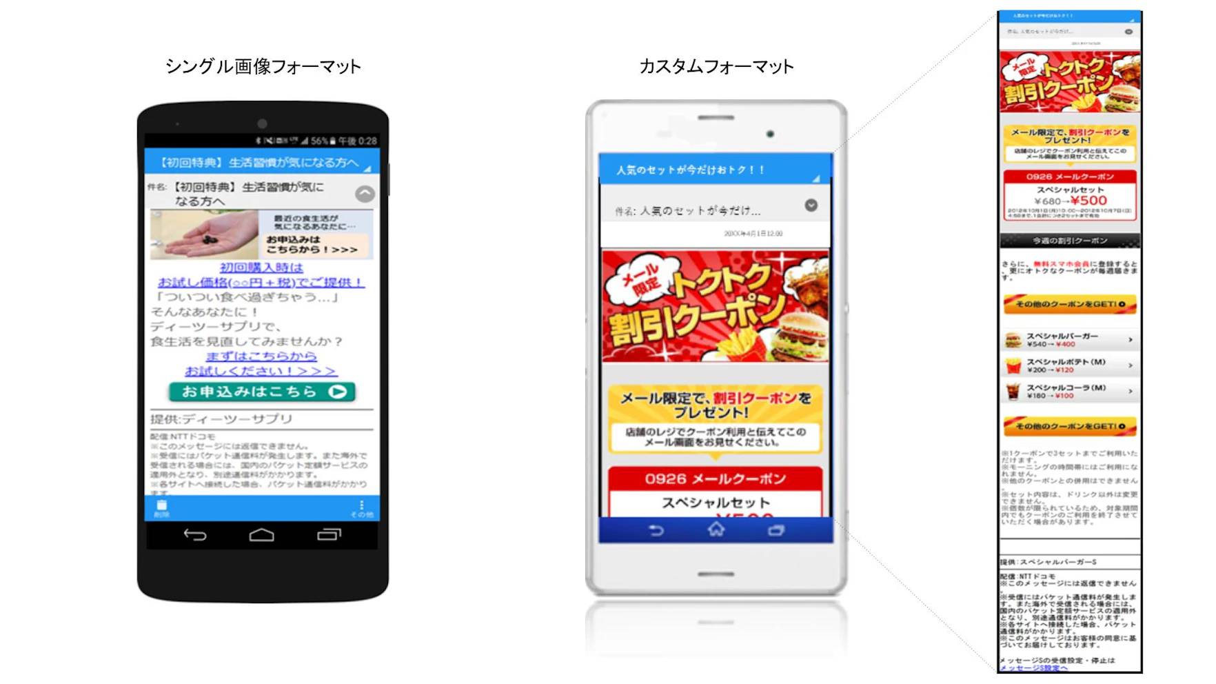 メール本文内では、画像とテキストで広告を掲載できることから、クリエイティブの表現性が高く、
ディプレイ広告のような画像だけでは説明しづらい商材や検討期間の長い商材、
ユーザーに対して商品・サービスへの理解を深めて欲しい場合に最適な広告メニューとなっております。
また、クリエイティブフォーマットは、
1つの画像とテキストを組み合わせた「シングル画像フォーマット」と
複数の画像とテキストを組み合わせてカスタマイズできる「カスタムフォーマット」の2種類から選ぶことが出来ます。
カスタムフォーマットでは、複数の画像やテキストを組み合わせることできるため、
メール内でLPのように見せることができ、指定のLPに遷移させずとも、
広告内で商品やサービス理解度を高めることができ、他媒体にはないメッセージSならではの強みとなっております。