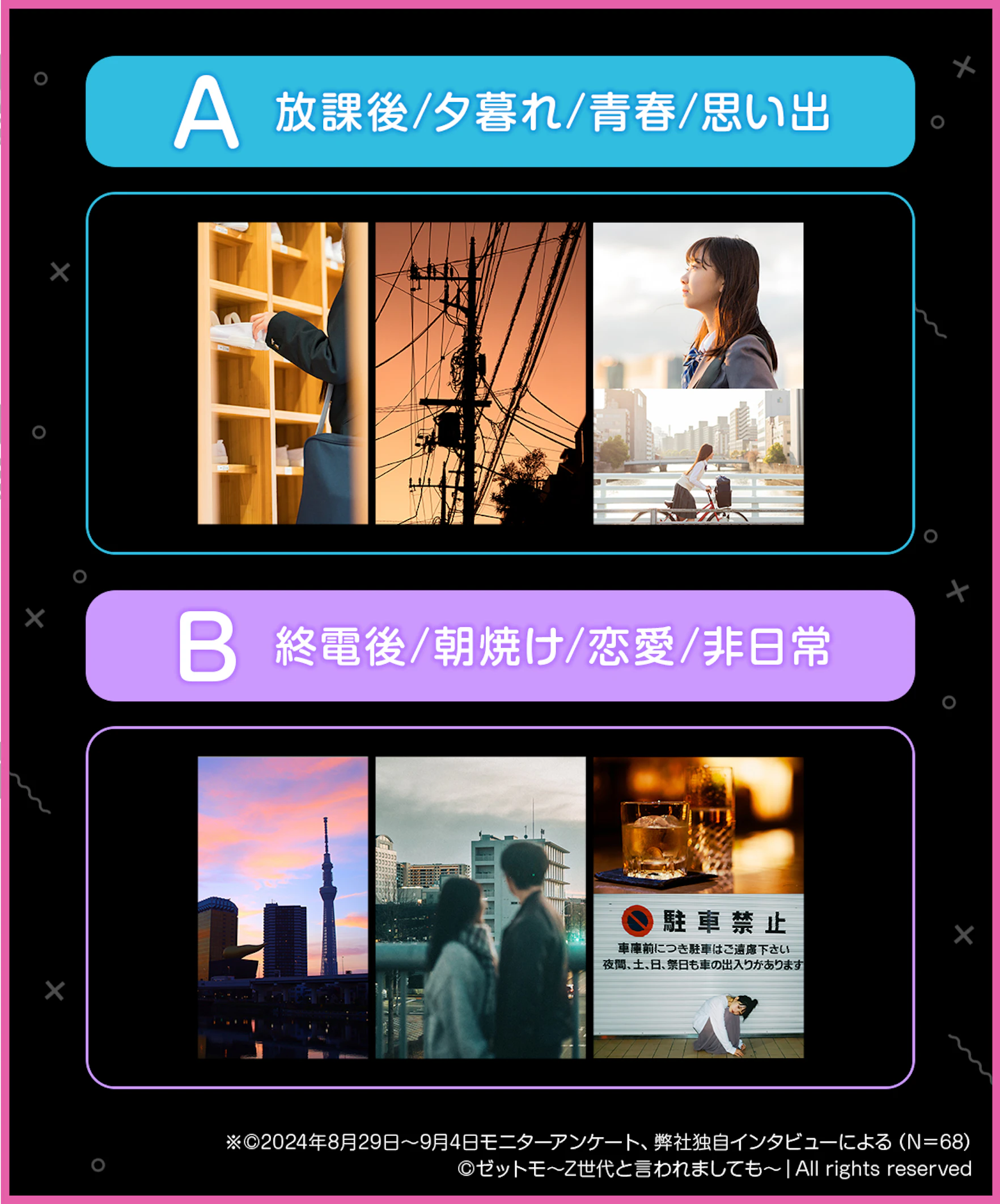 エモを感じるビジュアルムードボード