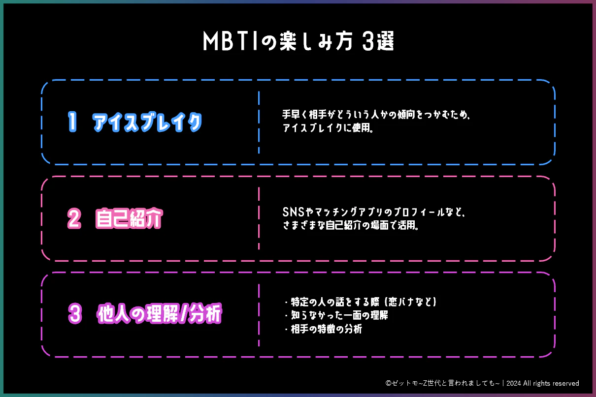 MBTIの楽しみ方3選
