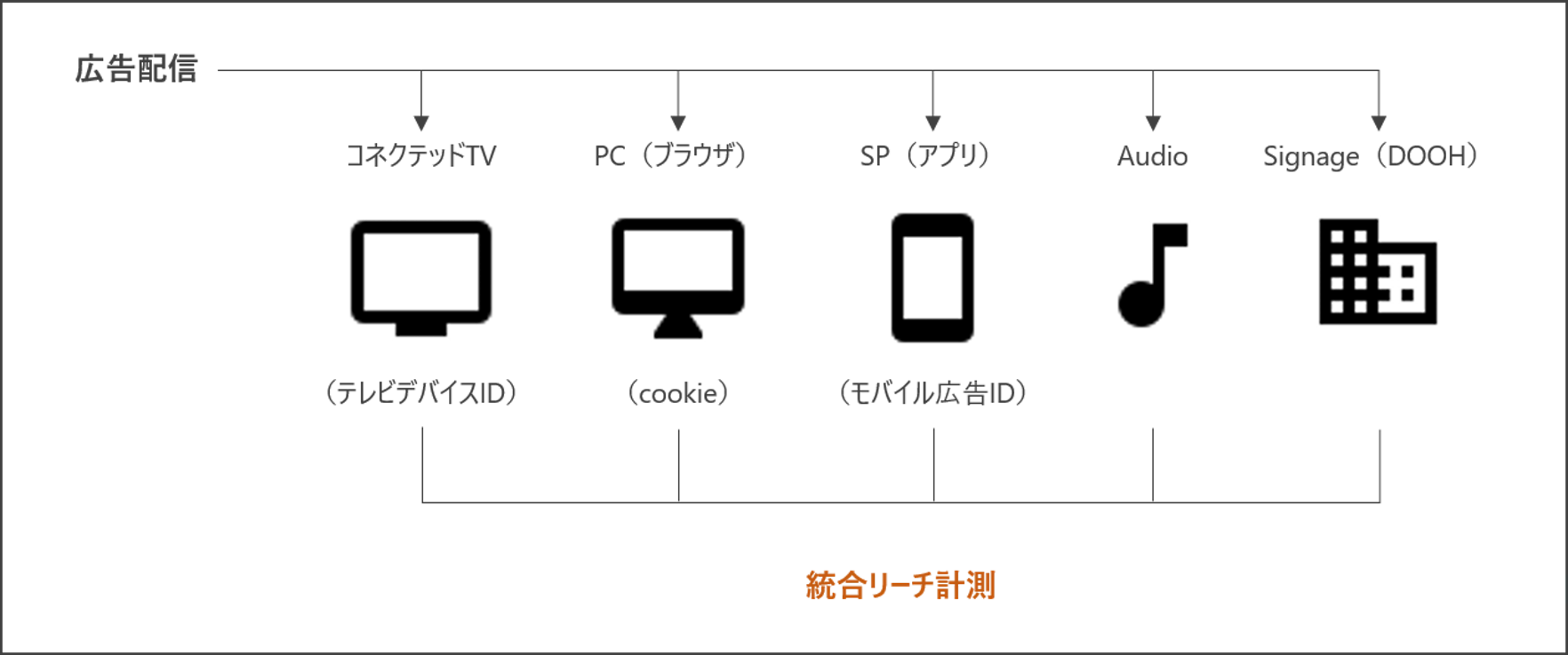 ph-09-1