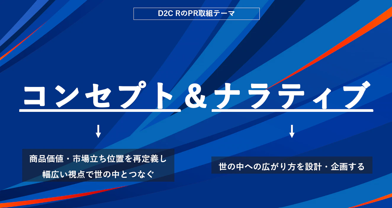 PRの根幹をなす重要な要素として、CARTA ZEROでは「コンセプト&ナラティブ」を中心に据えています。