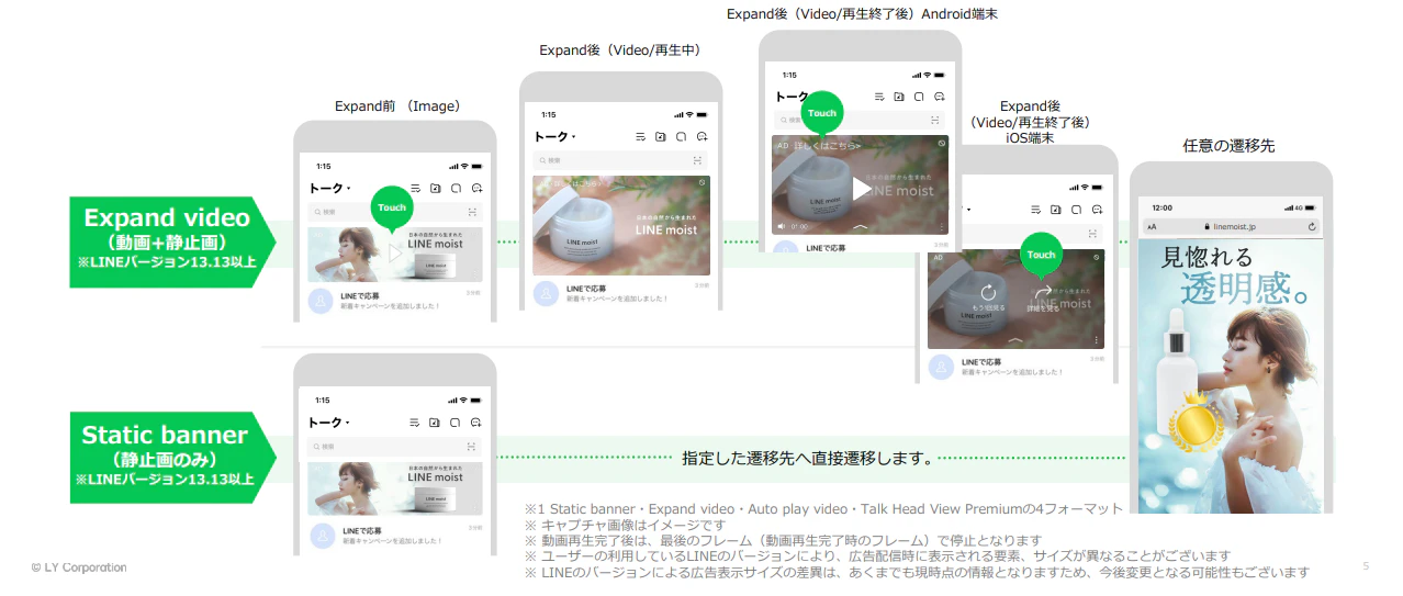 Static banner・Expand video