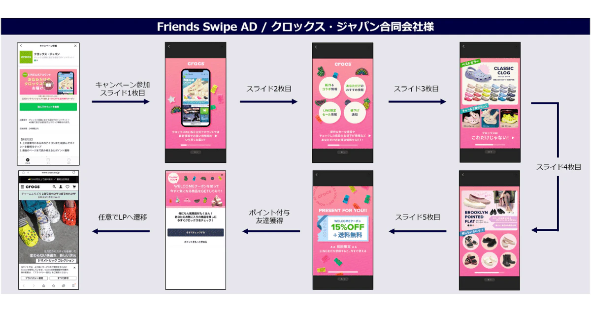 【KnowHowNow】0123_LINE_クロックス_圧縮版