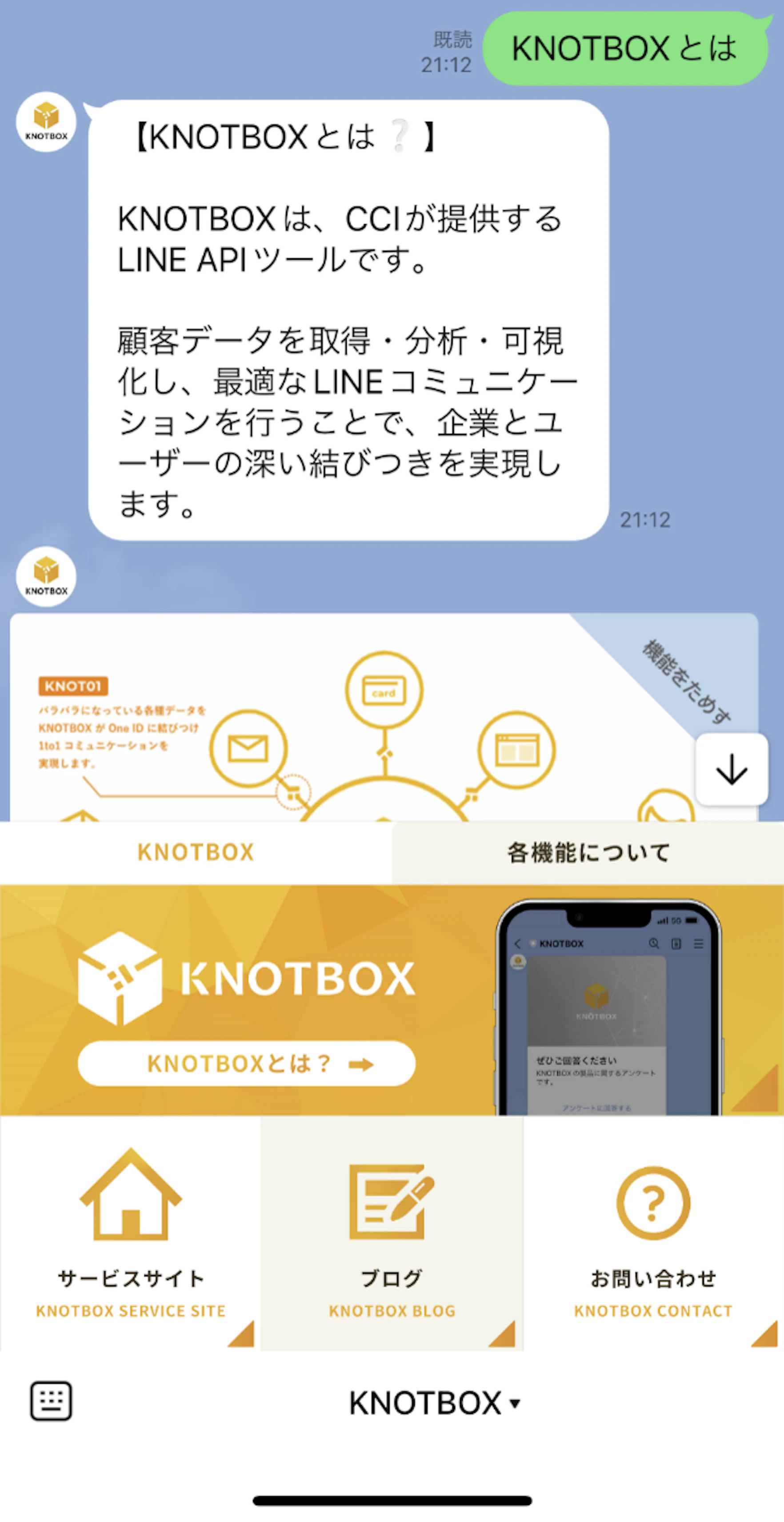 LINE公式アカウント_KNOTBOXトーク画面