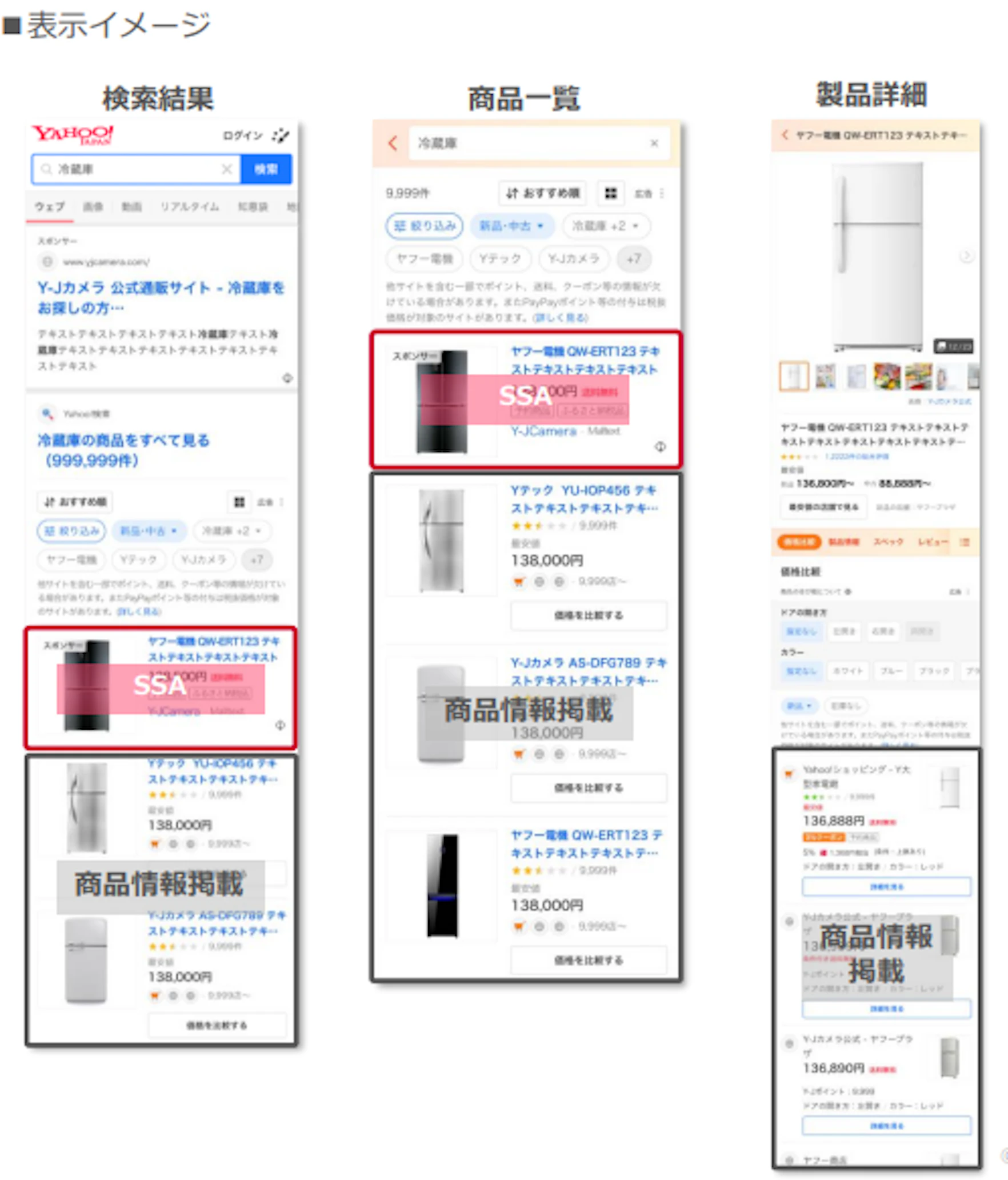 Yahoo! JAPAN 商品情報掲載とは、ユーザーが商品名や型番などを検索した際、
パソコン、スマートフォンのコマース検索モジュール内に商品情報を表示できるサービスです。