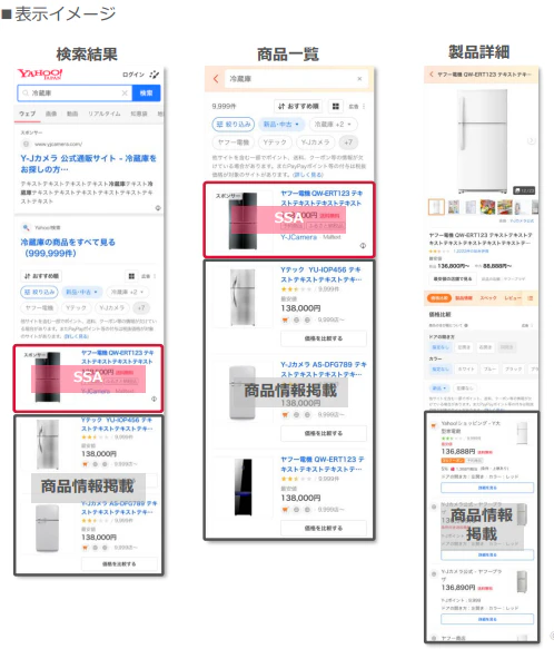 Yahoo! JAPAN 商品情報掲載とは、ユーザーが商品名や型番などを検索した際、
パソコン、スマートフォンのコマース検索モジュール内に商品情報を表示できるサービスです。