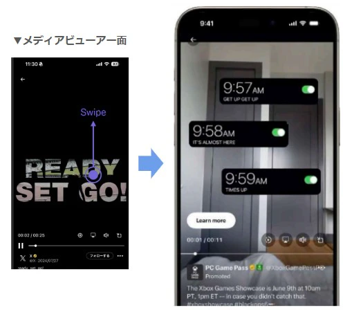 X上で動画を全画面再生する際に表示されるメディアビューアー内で、動画をスワイプした際に表示される最初の広告枠に配信可能なメニューです。