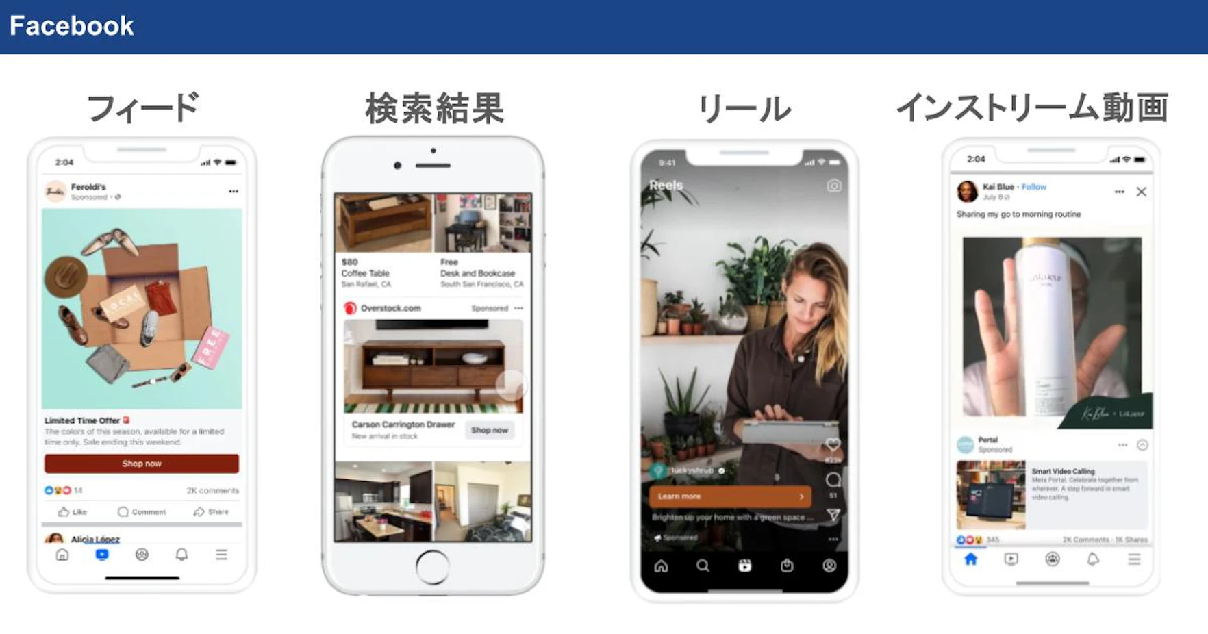 Facebookで広告が表示されるのは、下記の面です。

・フィード
・プロフィールフィード
・Marketplace
・動画フィード
・右側広告枠
・Facebookからのお知らせ
・ビジネス発見
・ストーリーズ
・リール
・インストリーム動画
・検索結果
・リール広告