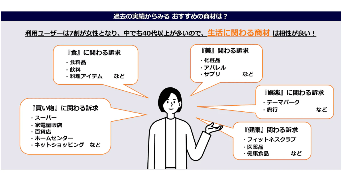 【KnowHowNow】0123_LINE__おすすめ商材