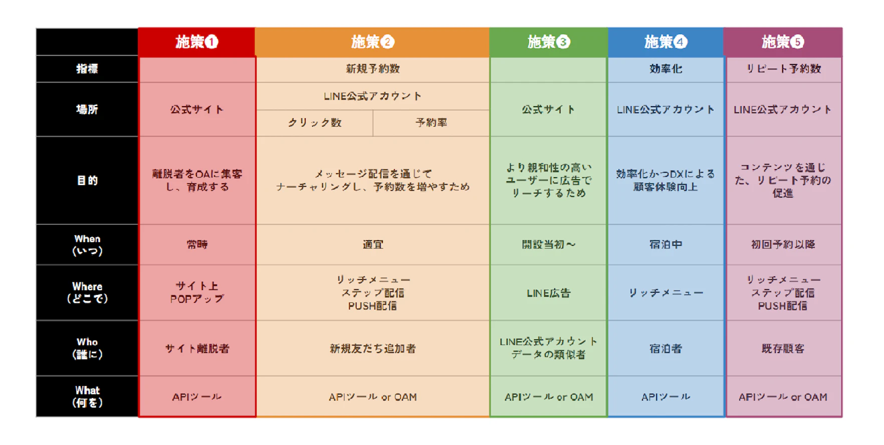 knotbox_shukuhaku_5