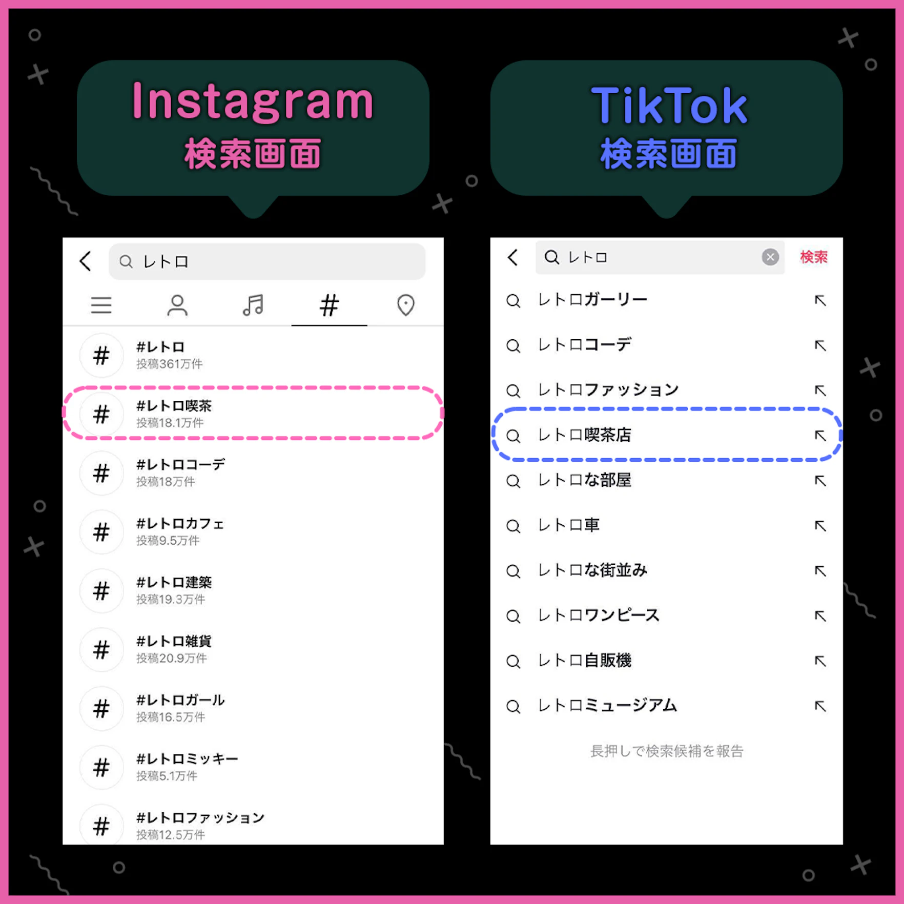 Instagram、TikTokの検索欄で「レトロ」と入力した結果