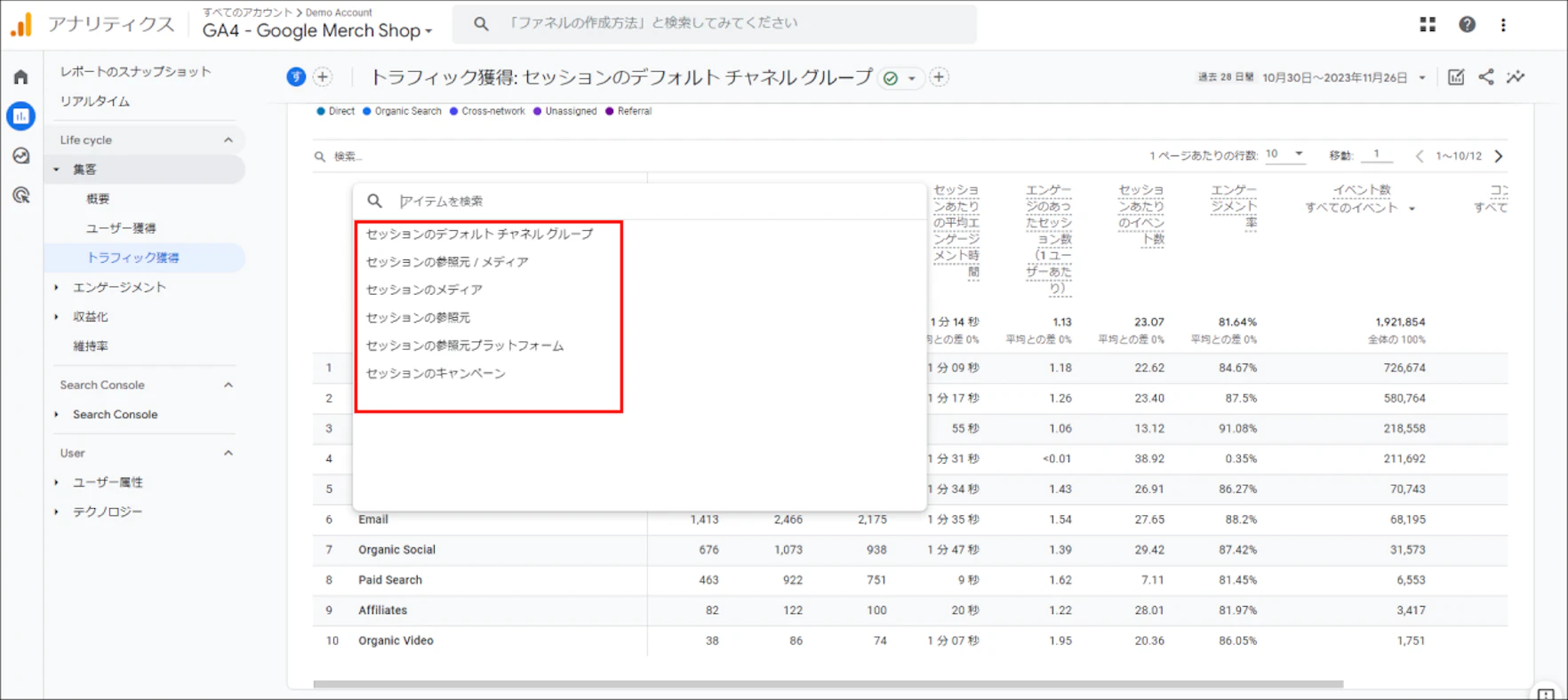GA4の「集客」レポートを利用することで、キャンペーンによるウェブサイトへの訪問者数、滞在時間など、トラフィック関連の主要指標を確認することができます。