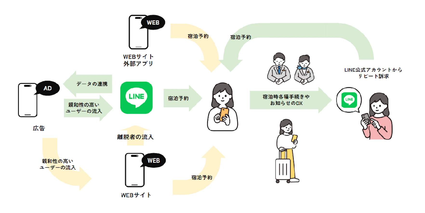 knotbox_shukuhaku_4