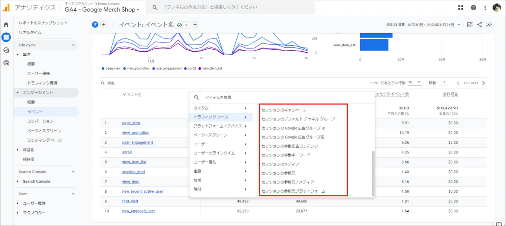 GA4の「エンゲージメント」レポートを利用することで、事前に設定している特定のイベントやコンバージョン(特定ページへの到達、ボタンのクリック数、フォームの送信数など)をどのチャネルが最も獲得できているのかを確認することができます。