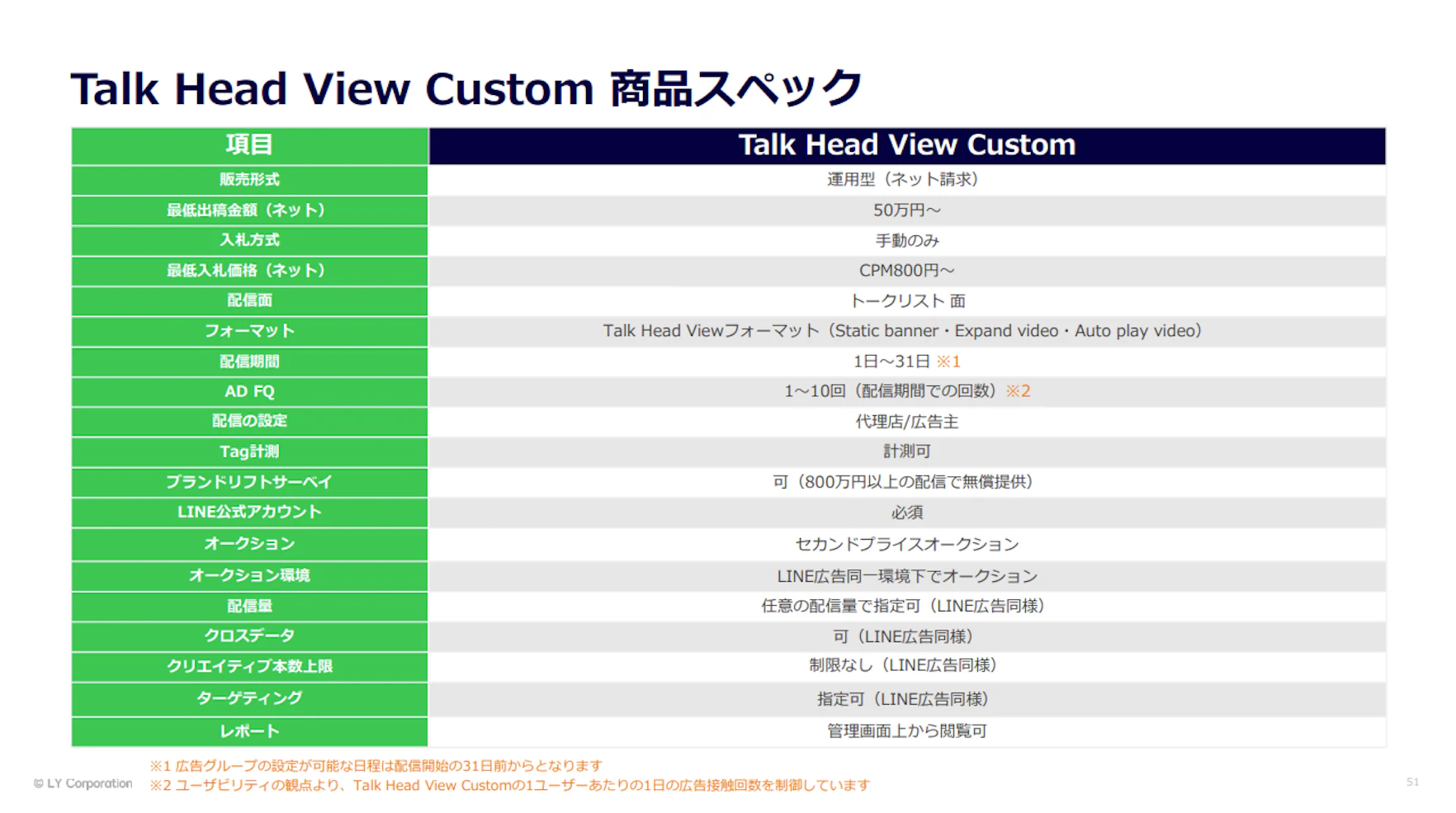 LINE広告ではTalk Head View Customという、最低金額50万から実施できるメニューがあります。
掲載箇所はトークリスト上部になるため、Talk Head View Customと同じ形式での広告掲載が可能ですが、ターゲティングや配信期間、入札などフレキシブルに設計が可能な運用型のメニューになるため、配信量が保証されず、設定や配信金額によって変動する点に注意が必要です。