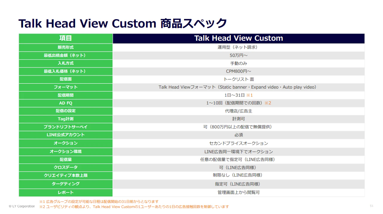 LINE広告ではTalk Head View Customという、最低金額50万から実施できるメニューがあります。
掲載箇所はトークリスト上部になるため、Talk Head View Customと同じ形式での広告掲載が可能ですが、ターゲティングや配信期間、入札などフレキシブルに設計が可能な運用型のメニューになるため、配信量が保証されず、設定や配信金額によって変動する点に注意が必要です。