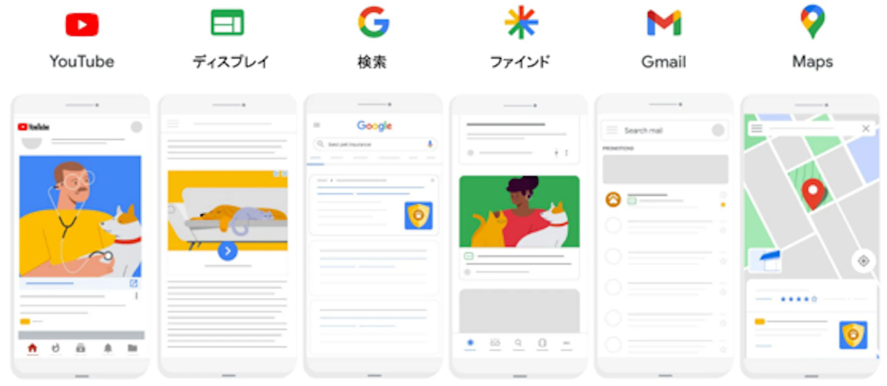 まず初めにP-MAXキャンペーンとは何かおさらいです。
P-MAXは1つのキャンペーンでGoogle広告のすべての配信チャネルにて広告配信が可能なメニューで、
自動で最適化されたターゲティングを用いて効率的な配信ができます。

掲載面はYouTube・ディスプレイ・検索・ショッピング・Gmail・Googleマップなど
Googleのすべての広告配信面に対して配信が可能です。