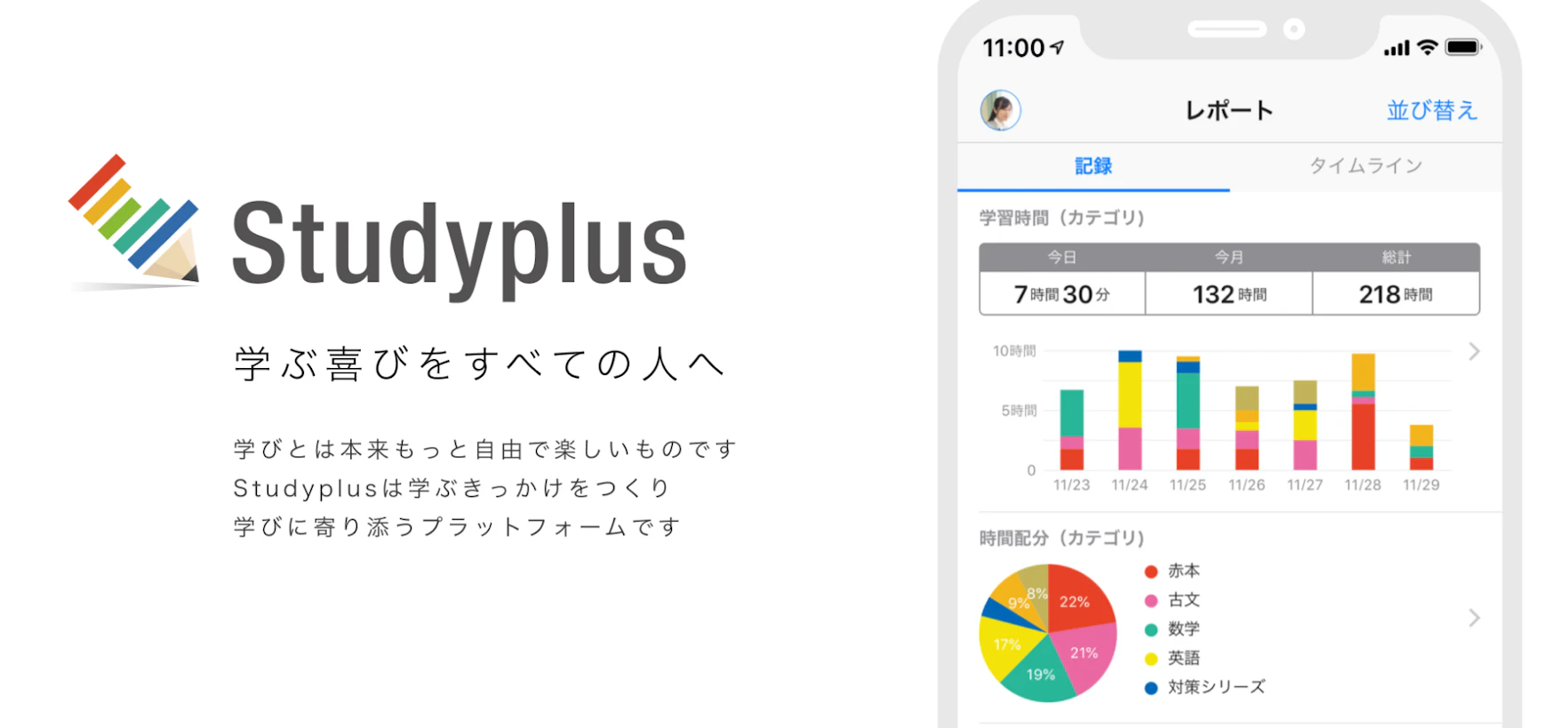 StudyPlus