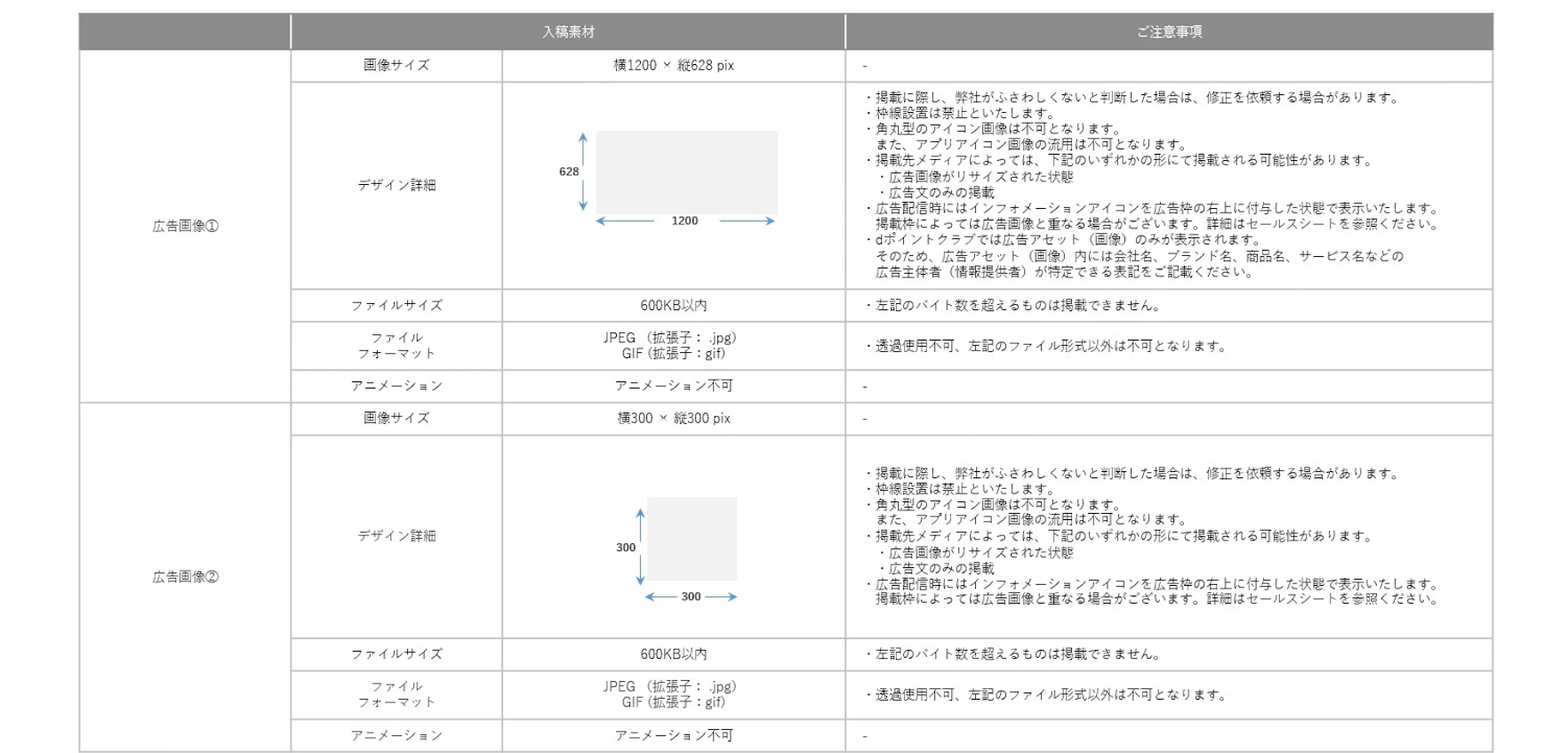 入稿規定1