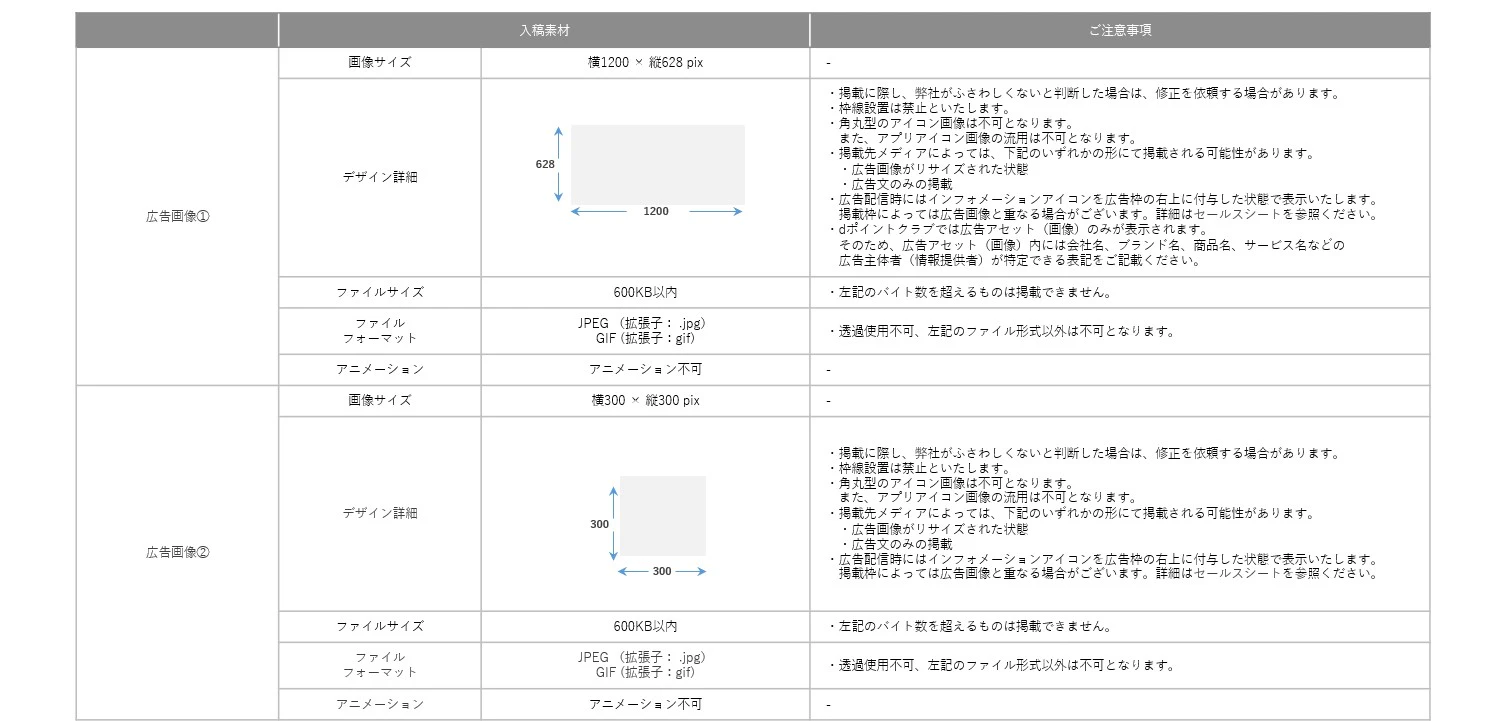 入稿規定1