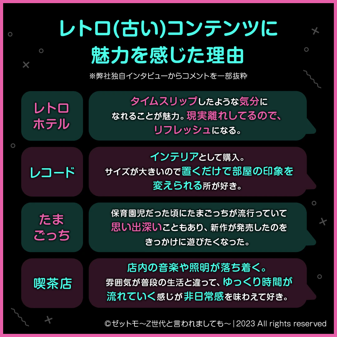 レトロ(古い)コンテンツに魅力を感じた背景・理由