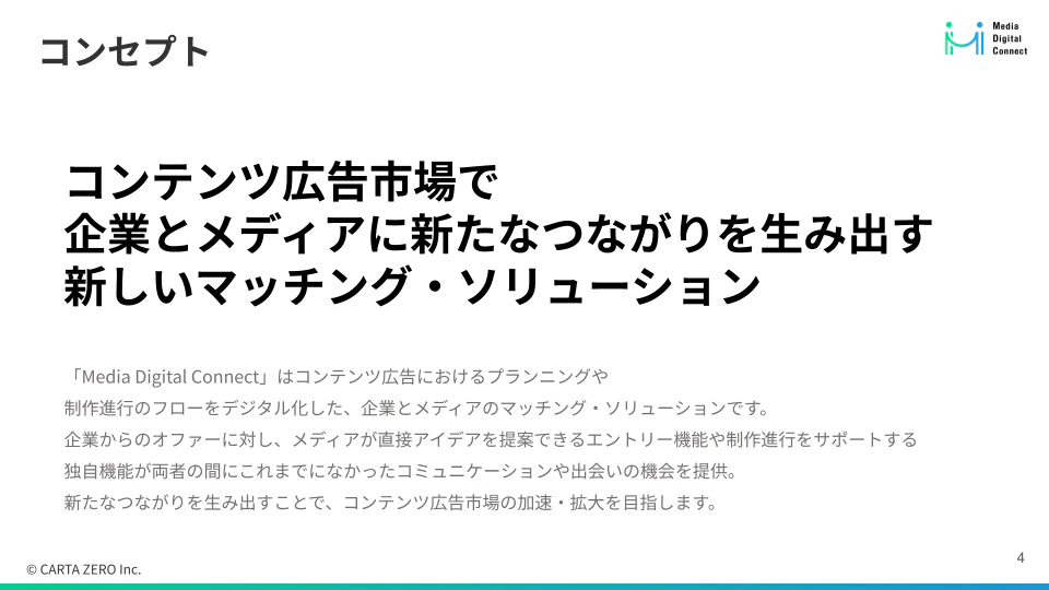 Media Digital Connect サービス資料(広告会社様向け)の資料サンプル 1