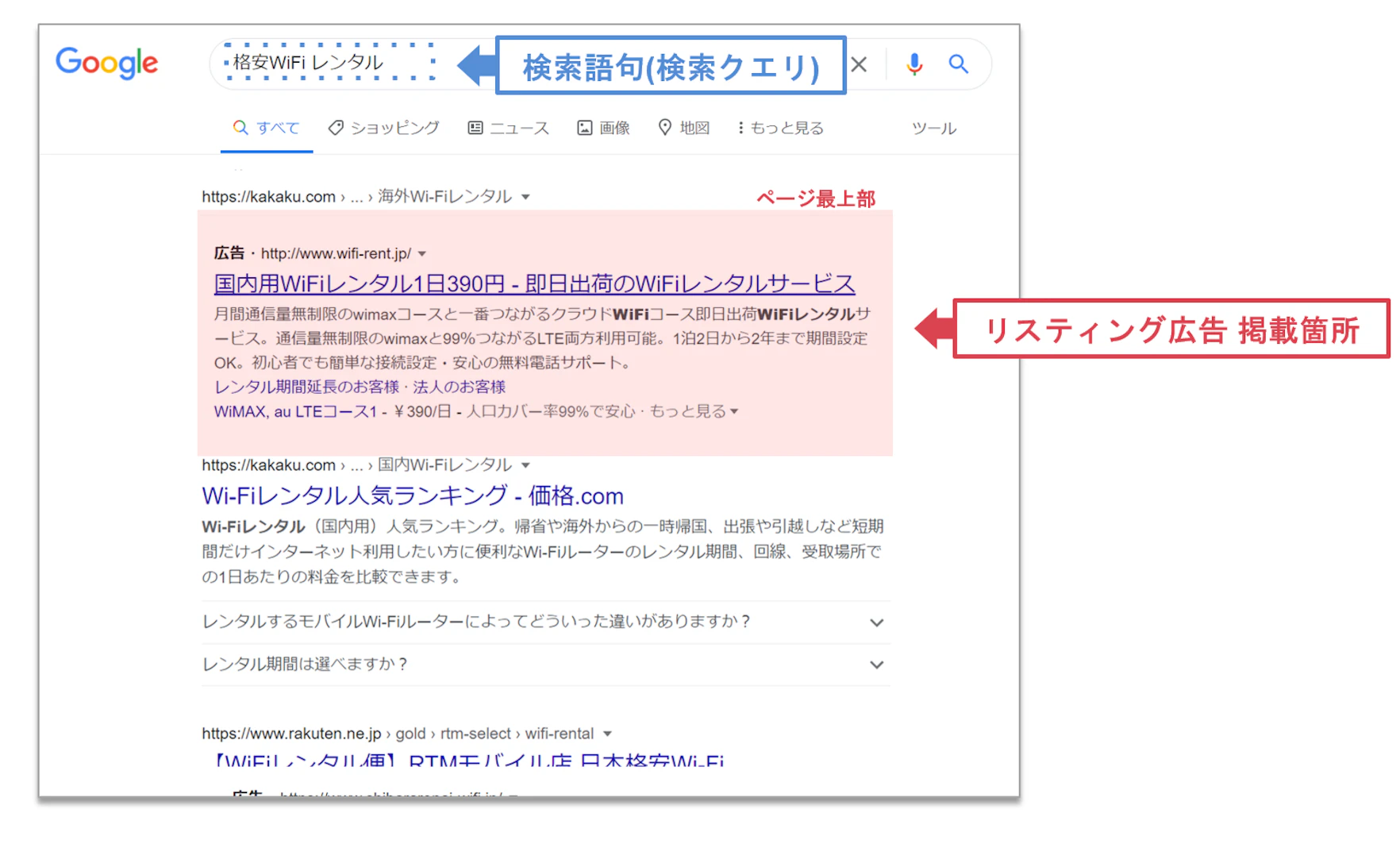 検索結果画面の表示位置