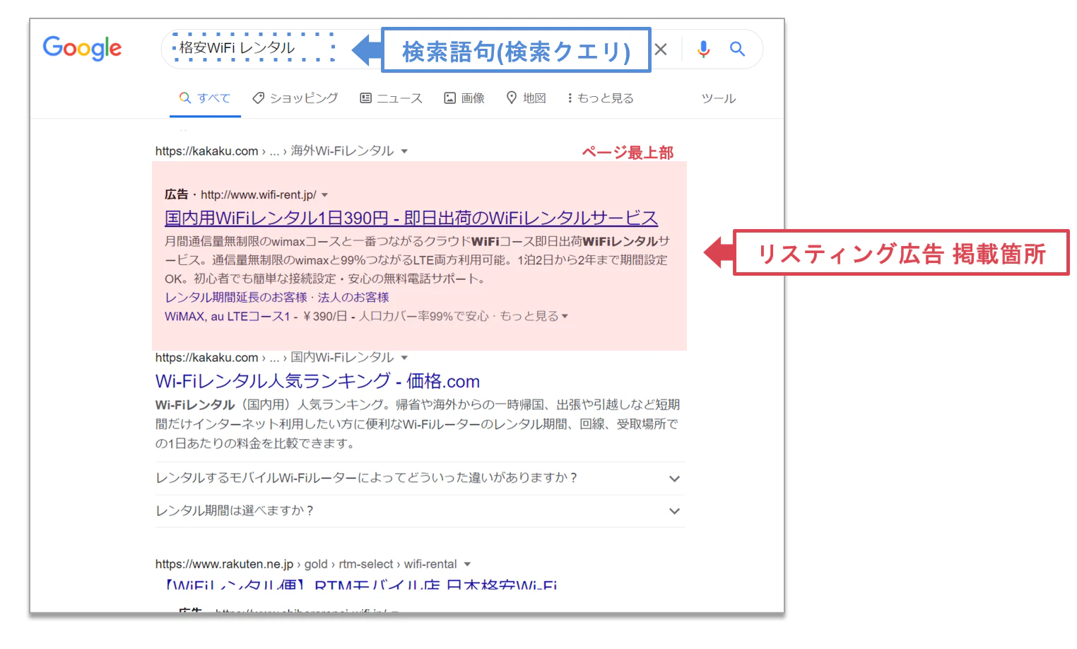 検索結果画面の表示位置