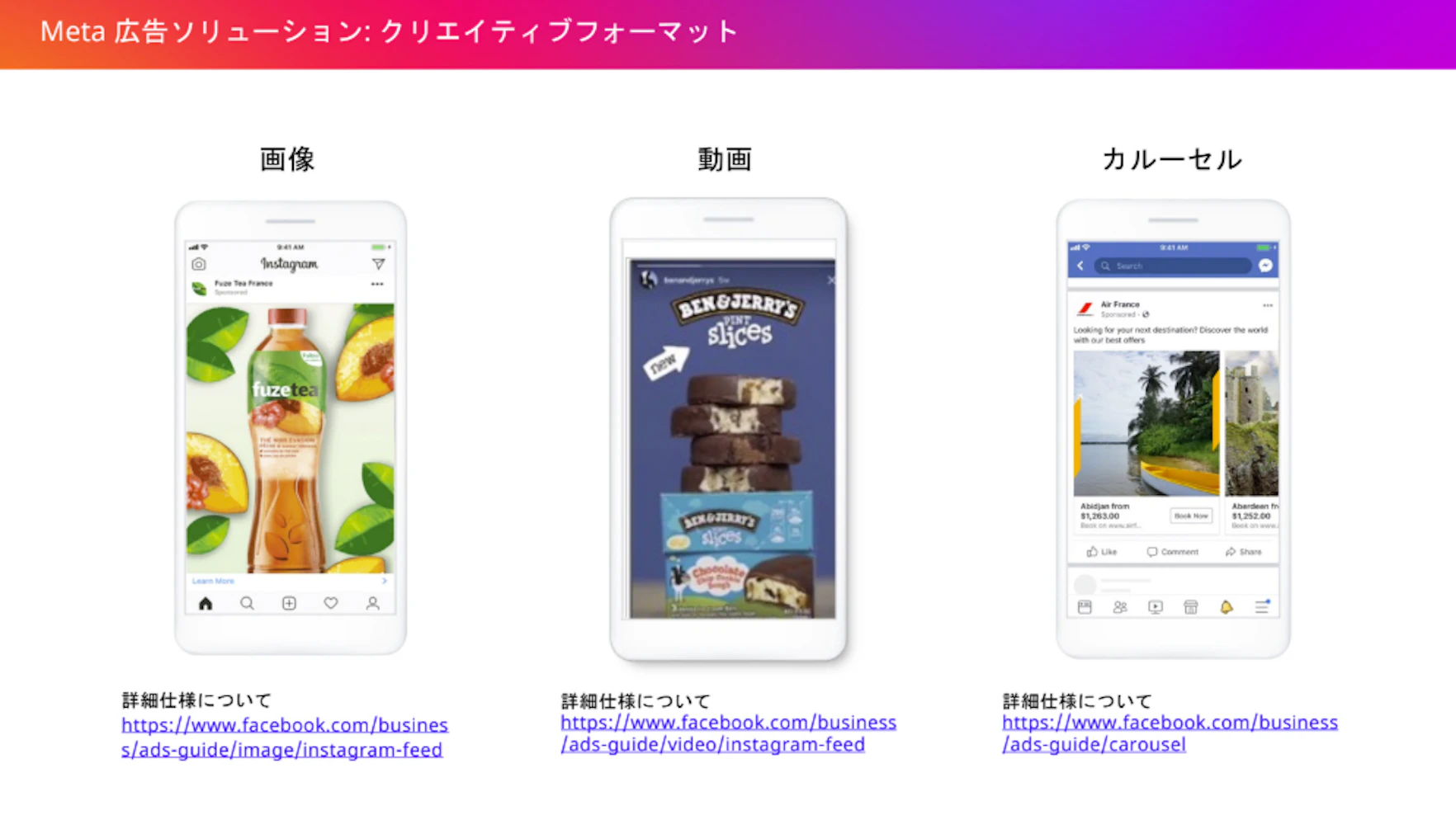 これもMeta広告の「自動最適化」に起因するのですが、ユーザー、配信面によって最適な広告フォーマットが異なるため、網羅的に入稿しておくことで最適な広告を配信してくれ、良い結果に繋がりやすいです。