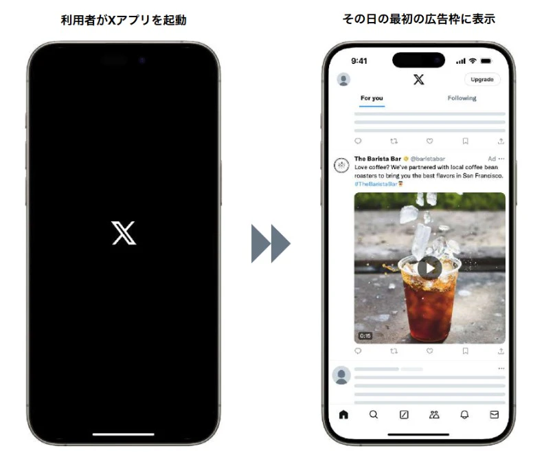 その日Xを利用する全ユーザーのタイムライン上にポストを表示させるメニューです。動画での認知やリーチ数の最大化目的に有効です。