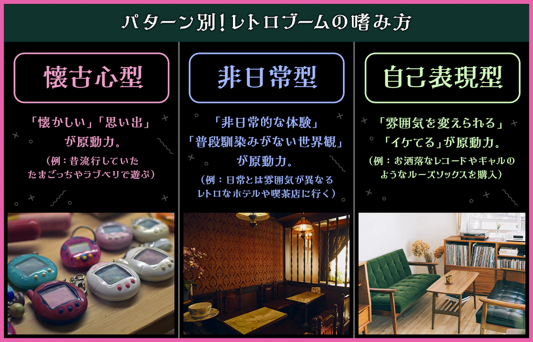 パターン別！レトロブームの嗜み方