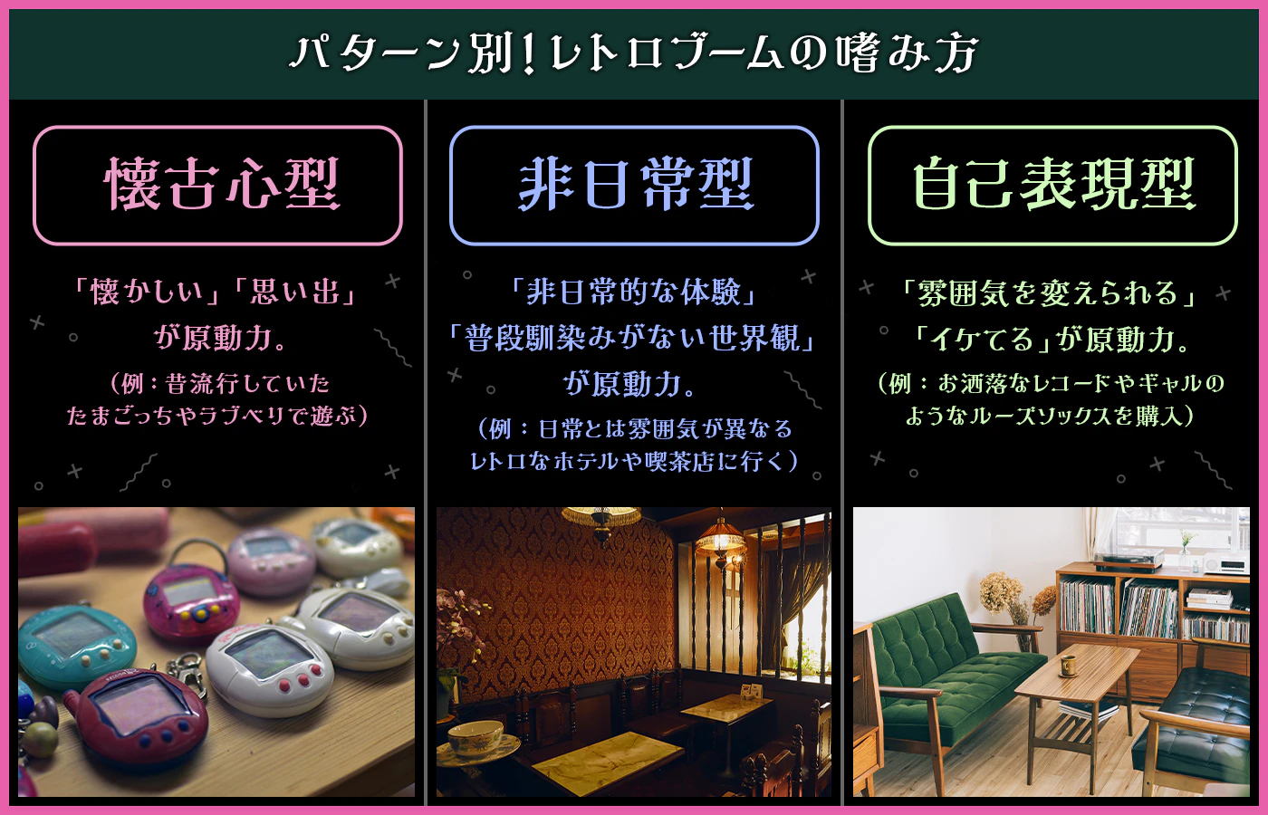 パターン別!レトロブームの嗜み方