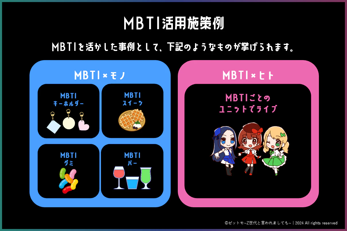 MBTIを活用した施策をご紹介