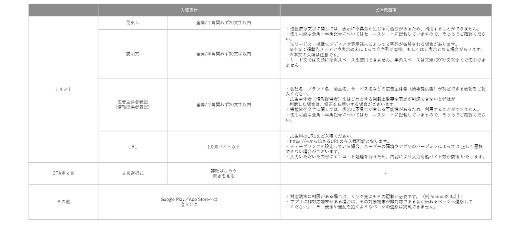 入稿規定2