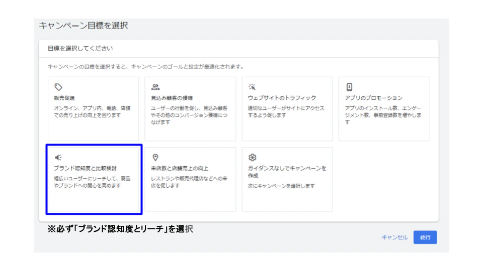 「フリークエンシー目標設定」では、バンパー広告、
スキップ可能なインストリーム広告、またはスキップ不可のインストリーム広告の組み合わせで配信が可能です。