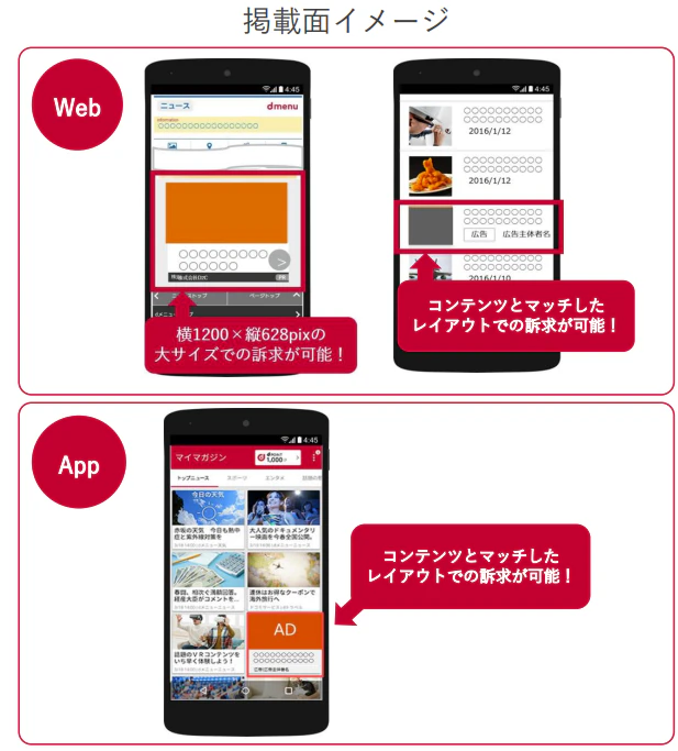 docomo Ad Network(dADNW)の広告配信には、アカウントの開設から~配信開始まで一定の時間を要することが多くあります。