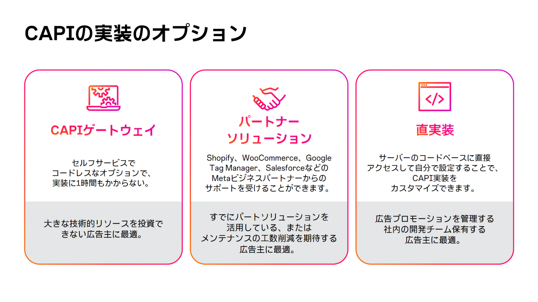 CAPI実装のオプション