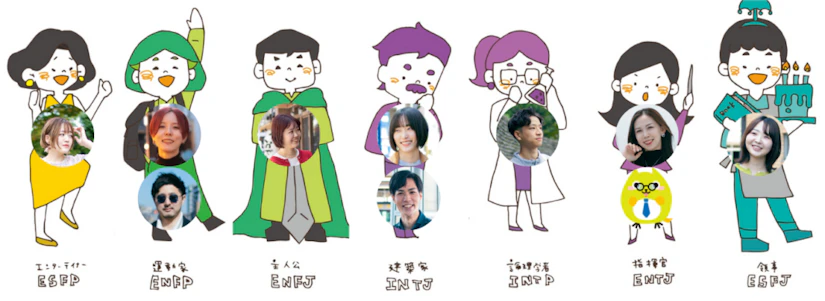 ノベルティのMBTIタイプ一覧画像。